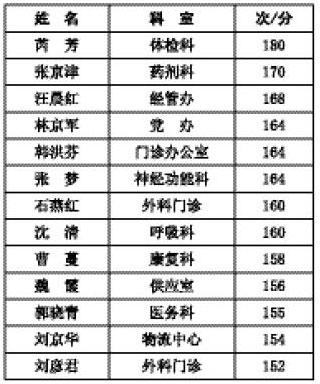 20150827110507.jpg