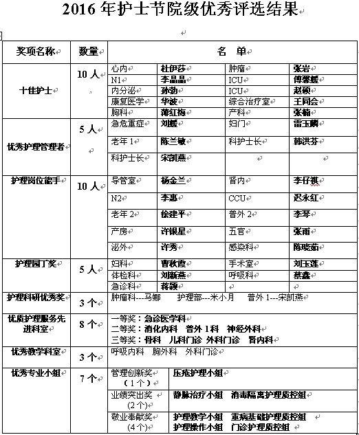 C:\Documents and Settings\user\桌面\QQ截图.png