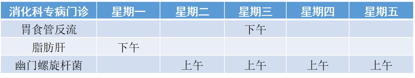 专病门诊表.jpg