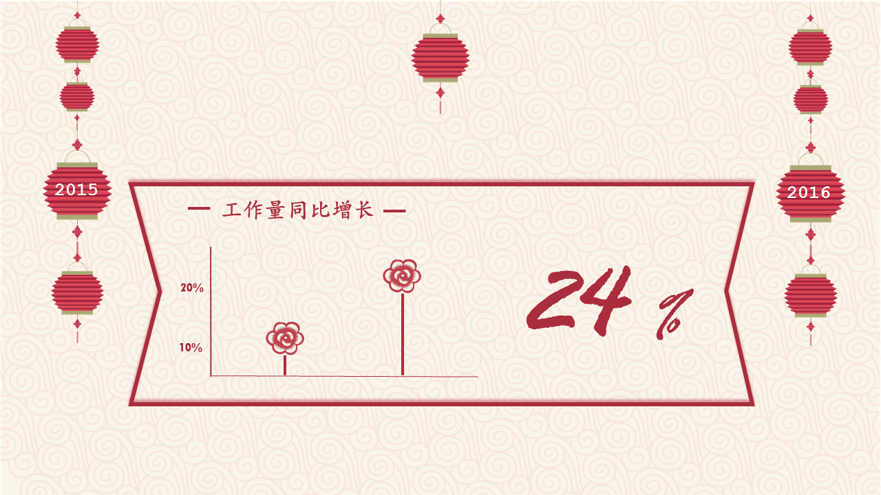 幻灯片3.PNG
