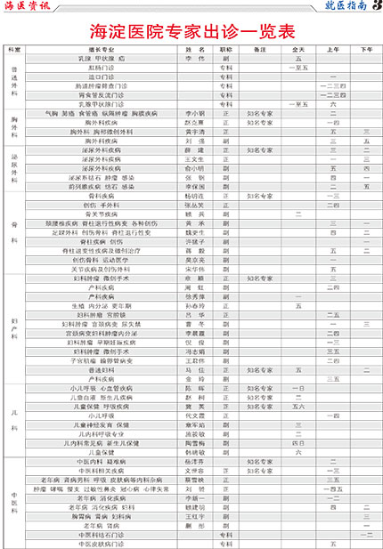 海医资讯9.jpg
