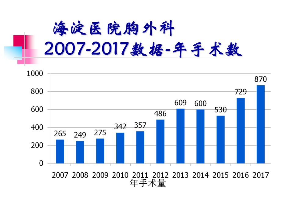 幻灯片2.JPG