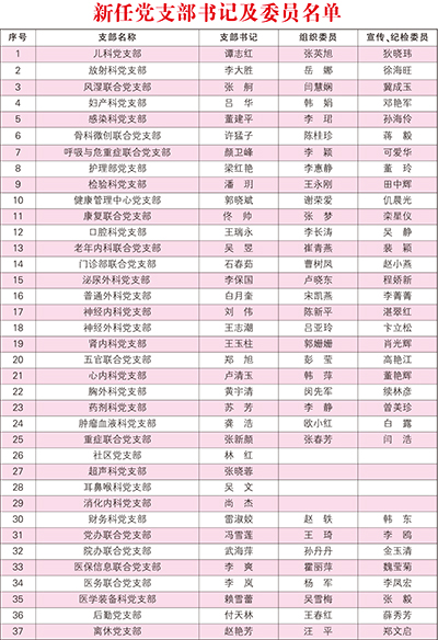 海医院报（第4期）2.jpg