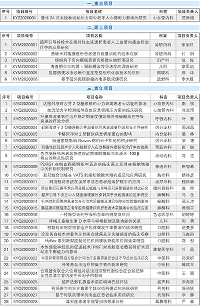 海医院报（第4期）-3.jpg