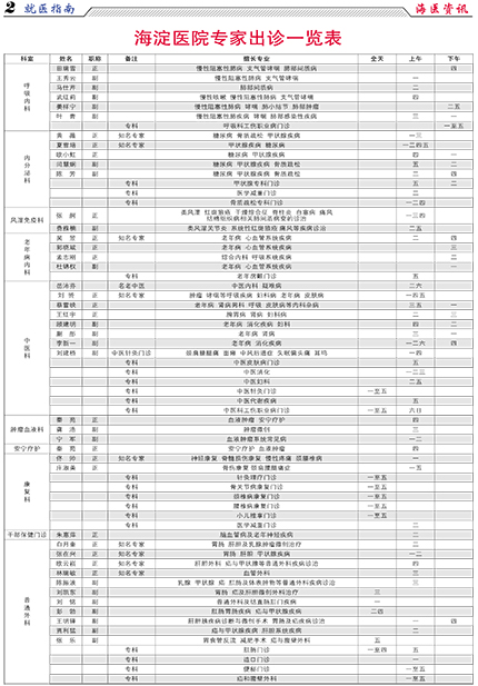 海医资讯(86)-2.jpg
