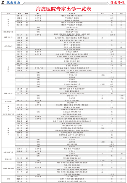 海医资讯（94)-2.jpg
