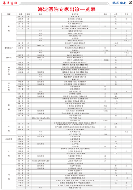 海医资讯（94)-3.jpg