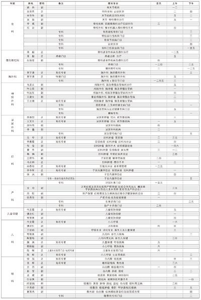 海医资讯（94)-3-3.jpg