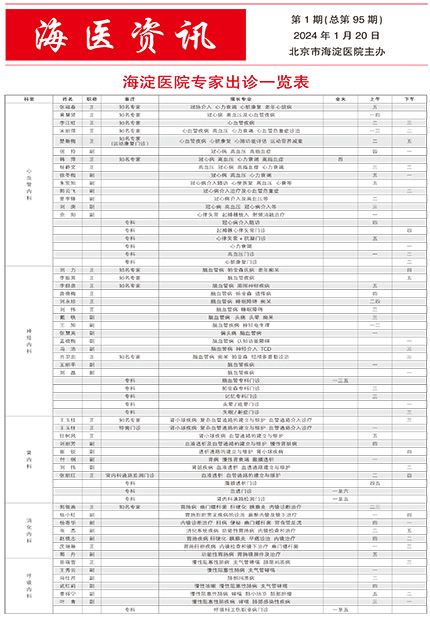 海医资讯（95期）-1.jpg