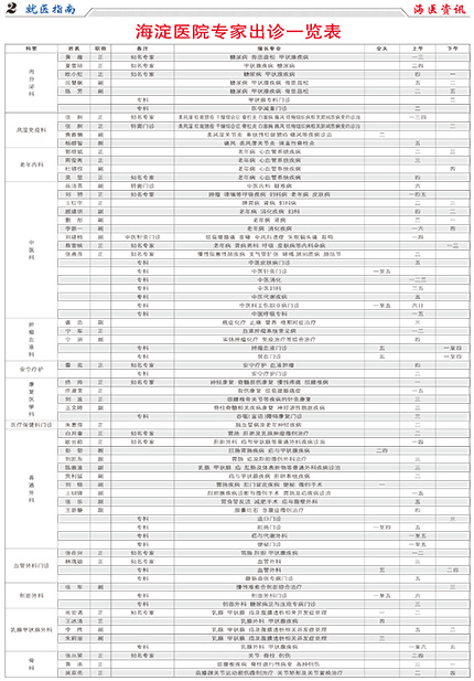海医资讯（95期）-2.jpg