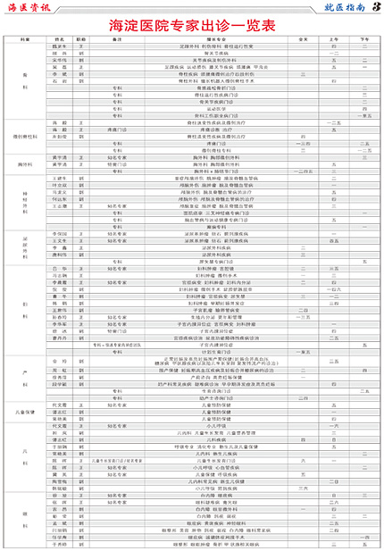 海医资讯（95期）-3.jpg