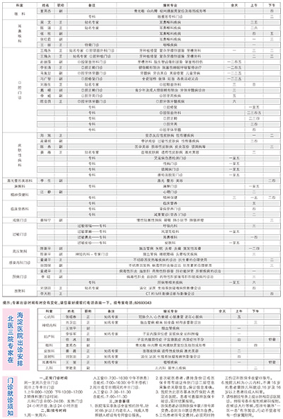海医资讯（95期）-4-.jpg