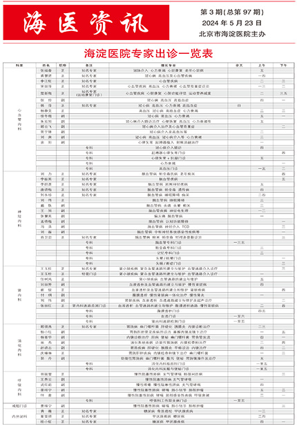 海医资讯（97）-1.jpg