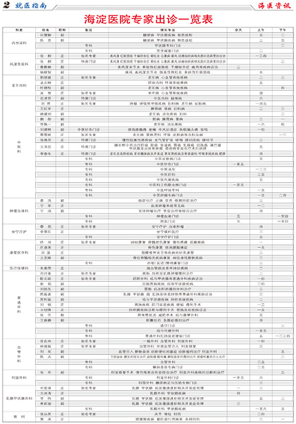 海医资讯（97）-2.jpg