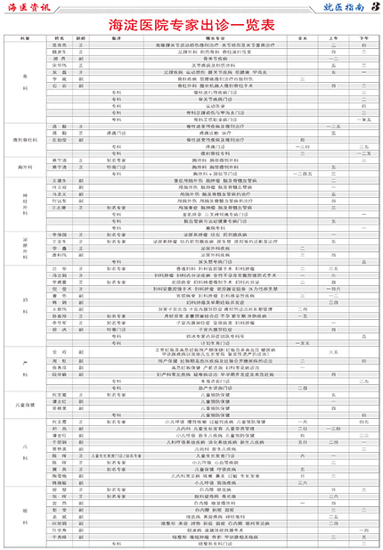 海医资讯（97）-3.jpg