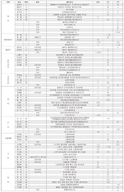 海医资讯（97）-3-.jpg