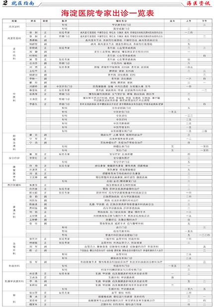 海医资讯（第98期）-2.jpg
