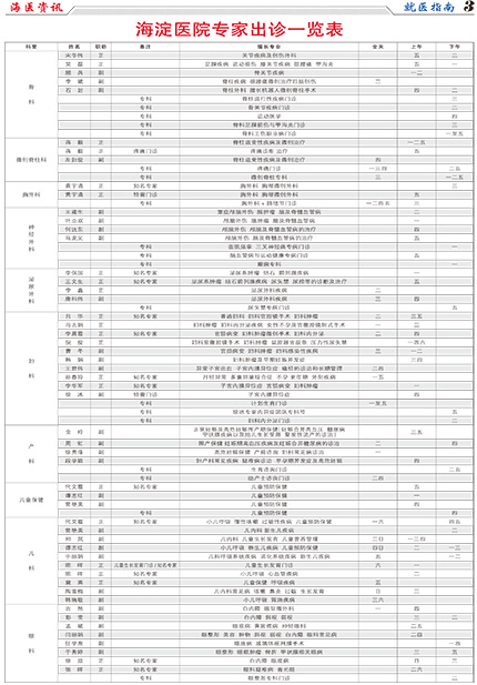 海医资讯（第98期）-3.jpg