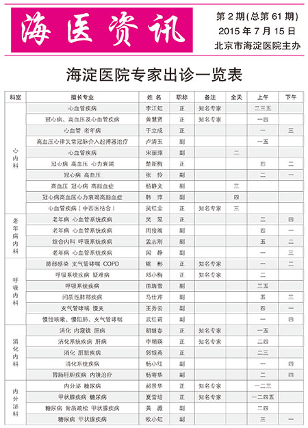2015年7月 第2期