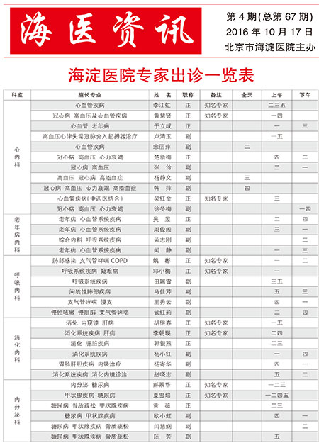 2016年10月 第4期