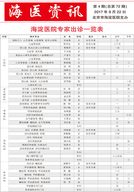 2017年9月 第4期
