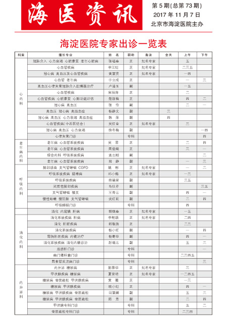 2017年11月 第5期