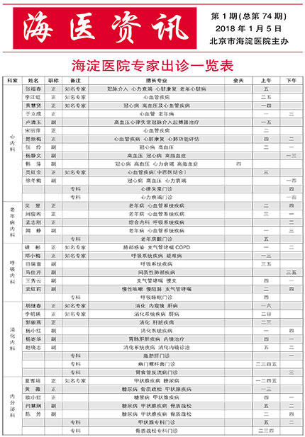 2018年1月 第1期